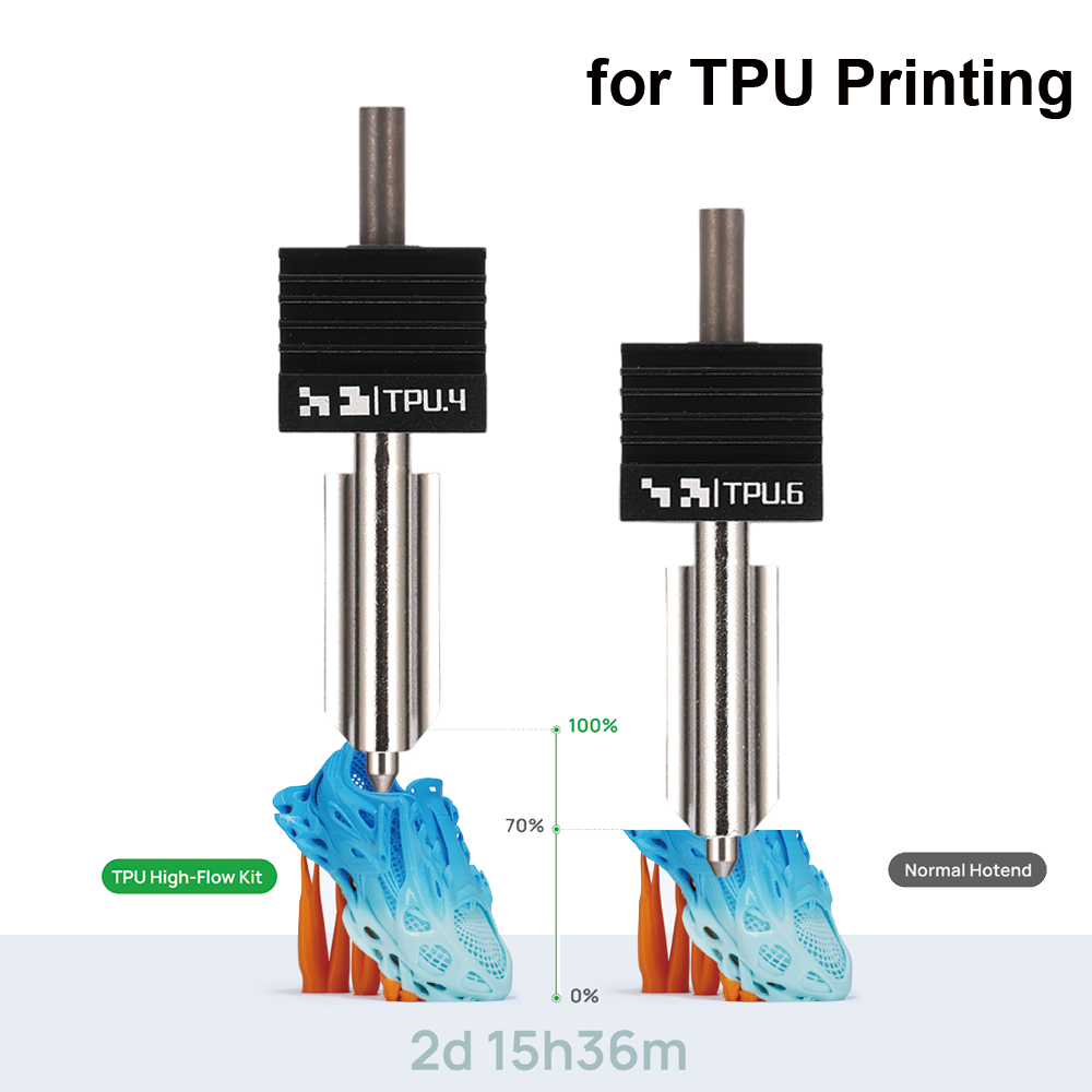 3D Printing Bambu Lab - Kit Hotend TPU H2D High Flow