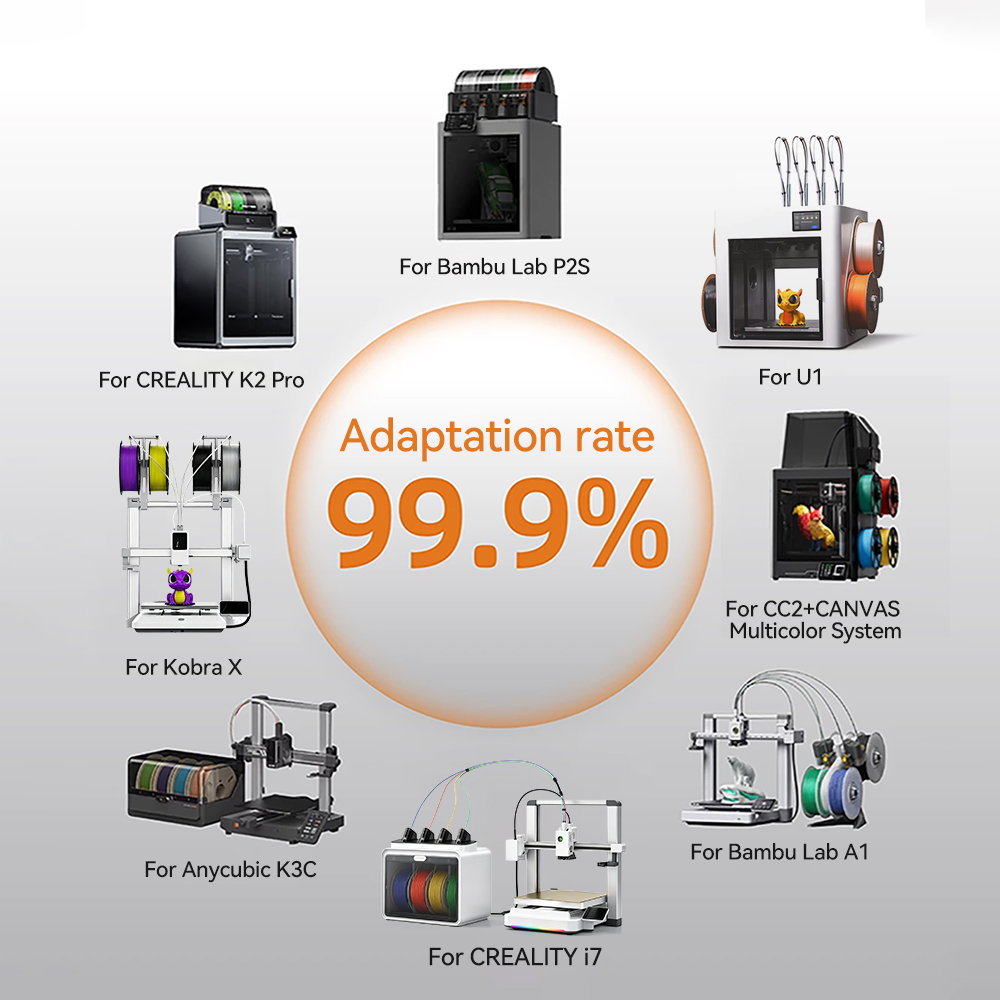 KINGROON 10KG/22LBS Filamen PL - 3D Printing Nylon ulasan dan harga